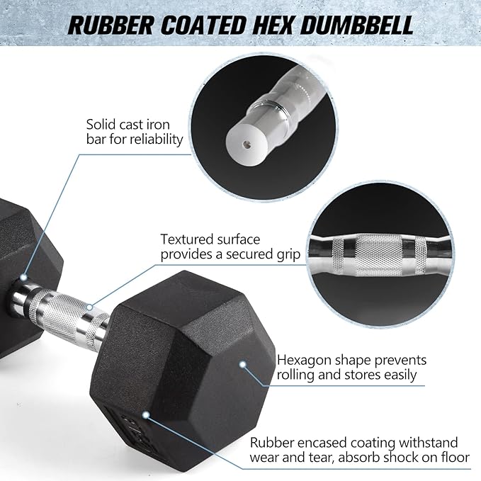 RitFit Rubber Coated Hex Dumbbell Set with Rack, 5-780LB for Home Gym Strength Training, Anti-Slip Knurled Handle, Hexagon Anti-Roll, Heavy-Duty Storage Rack