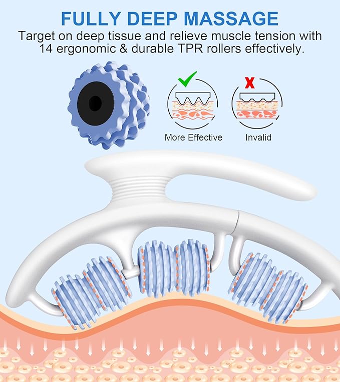 KESHWELL Cellulite Massage Roller,Lymphatic Drainage Massager,Muscle Massage Roller,Cellulite Remover for Leg Massager,Manual Massage Stick with Detachable Rollers for Leg,Neck,Back, Arm,Thigh.Blue