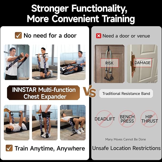 INNSTAR Upgraded Portable Home Gym 5.0, Full Body Workout System with Resistance Bands, Detachable Fitness Bar, Handles, Door Anchor for Home, Travel, Gym