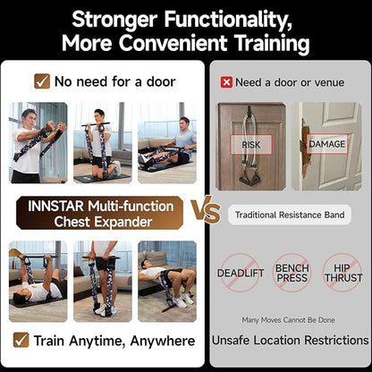 INNSTAR Upgraded Portable Home Gym 5.0, Full Body Workout System with Resistance Bands, Detachable Fitness Bar, Handles, Door Anchor for Home, Travel, Gym