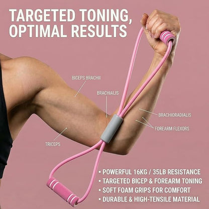 6-Tube Pedal Resistance Band with Handles, Multifunction Foot Pedal Resistance Band, Natural Rubber Fitness Band for Workout and Stretching, Abdomen, Waist, Arm, Leg(White)