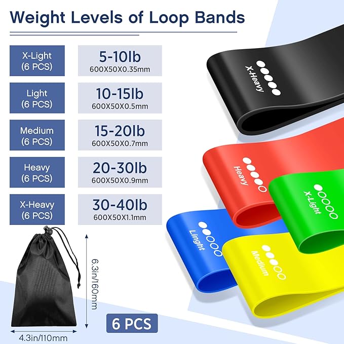 30pcs Loop Resistance Bands for Exercise Bulk, Workout Bands with 6 Drawstring Backpack Bags Elastic Drape Ring Set for Women and Men Home Fitness, Gym, Yoga, Fitness Sport Members Gift