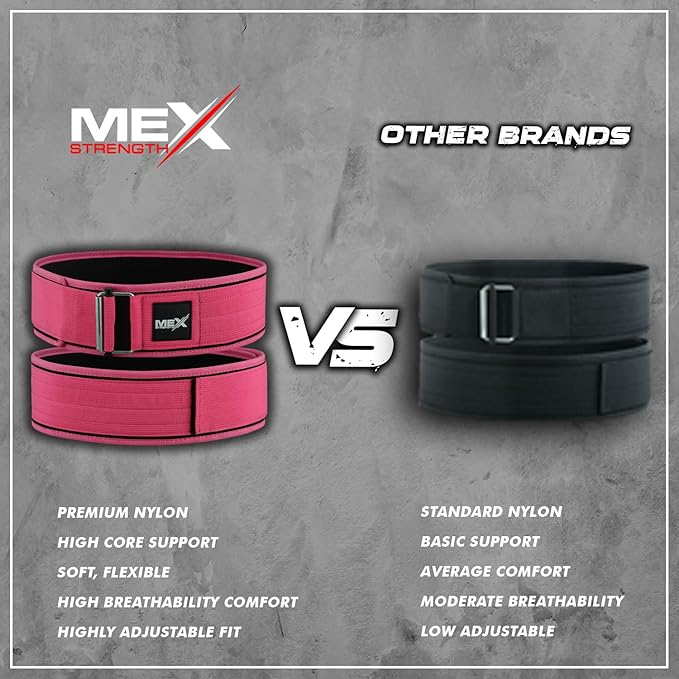 Self Locking Neoprene Gym Weight Lifting Belts for Men Women, Lumbar Support Stability, Adjustable Design, Fit Straps, Deadlifts, Training, Bodybuilding