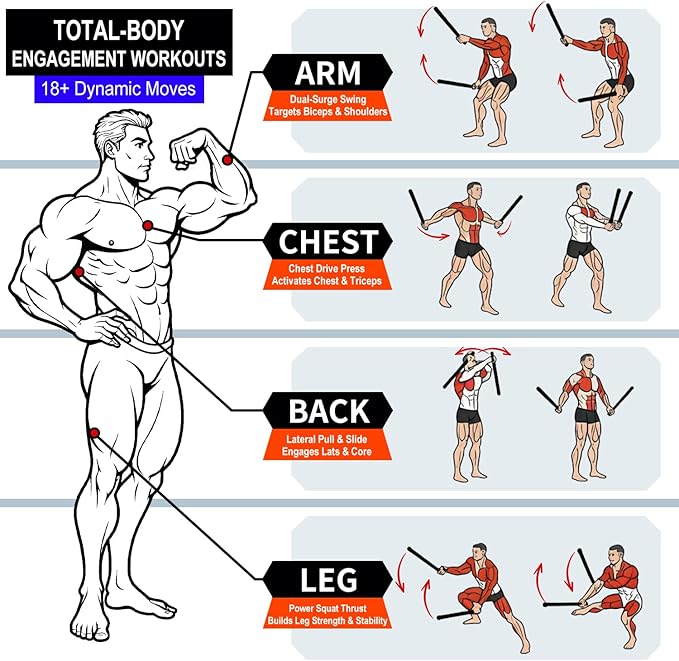 Ropeless Battle Ropes, Cordless Weighted Workout Ropes with Flexible Design, Low Impact Portable No Noise Fitness Equipment for Apartment Home Gym, Arm Training HIIT Cardio for Men & Women