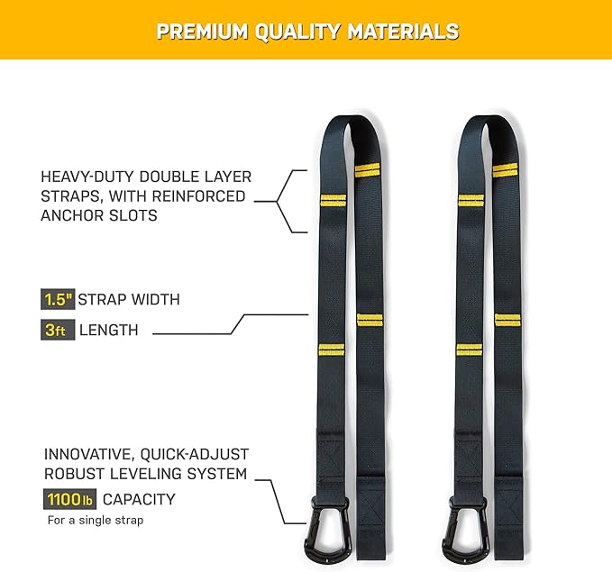 Double Circle Extension Straps - Extend Your Gymnastic Rings Straps up to 3 ft for High Anchor Points