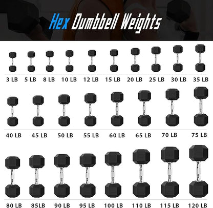 Balelinko Home Gym Equipment Workouts Strength Training Weight Loss Pilates Weights Yoga Sets Weights for Women, Men, Seniors and Youth