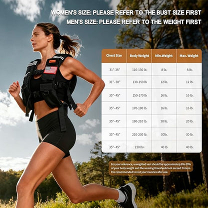 Weighted Vest Woman & Men,8lb/12lb/16lb/20lb/30lb/40lb Plus Size Weighted Vest With Phone Pockets & Reflective Strips for Walking, Running, Hiking,Rucking, Workout, Strength Training
