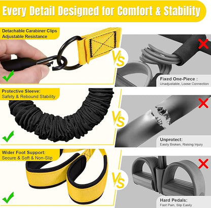 Upgraded Multifunction Pedal Resistance Band with Handle, 3 Tube Adjustable Resistance Bands for Abdomen, Waist, Arm, Core/ABS, Leg Workout - Sit Up Exercise Equipment for Women