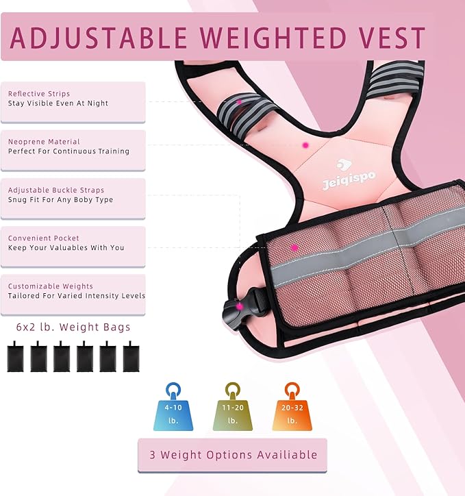 Adjustable Weighted Vest for Men and Women 4-10lb/11-20lb/20-32lb Vest with 6 Ironsand Weights, Adjustable Body Weight Vest Exercise Set for Strength Training,Cardio,Running, Walking