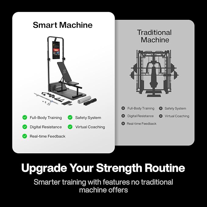 Speediance Smart Home Gym, Multi-Functional Gym Machine for Full Body Strength Training, All-in-one Gym Equipment, Digital Weight System, Workout Station, Squat Rack, Gym Monster 2