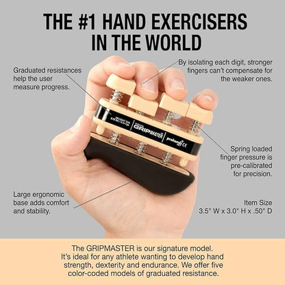 Prohands Gripmaster Medical Hand and Finger Exerciser