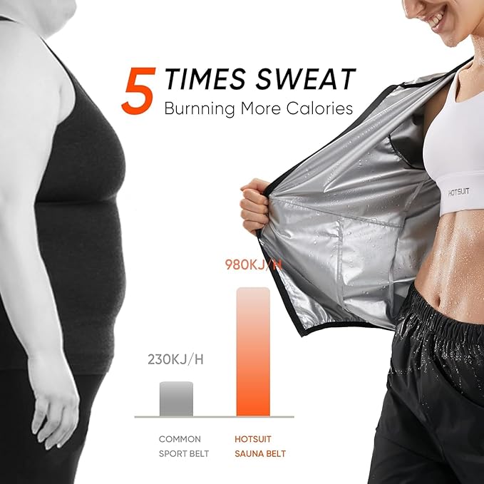 HOTSUIT Sauna Suit Women Machine Washable Sweat Sauna Jacket Pants Anti Rip Sweat Suits for Gym Workout