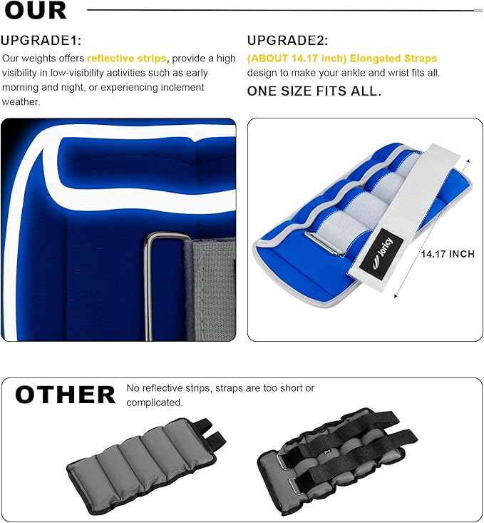 Adjustable Ankle Weights for Women Men 1 2 4 5 6 8 10 LBS 1 Pair Leg Weights Wrist Hand Arm Weights with Removable Weight Strength Training Weight for Walking Running Gym Fitness Physical Therapy