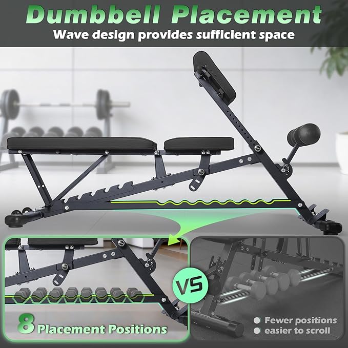 Adjustable Weight Bench with Roman Chair, Utility Workout Bench for home gym 1000 LBS MAX Incline/Decline/Sit Up Bench Press Exercise Equipment 75°to -20°FID Strength Training