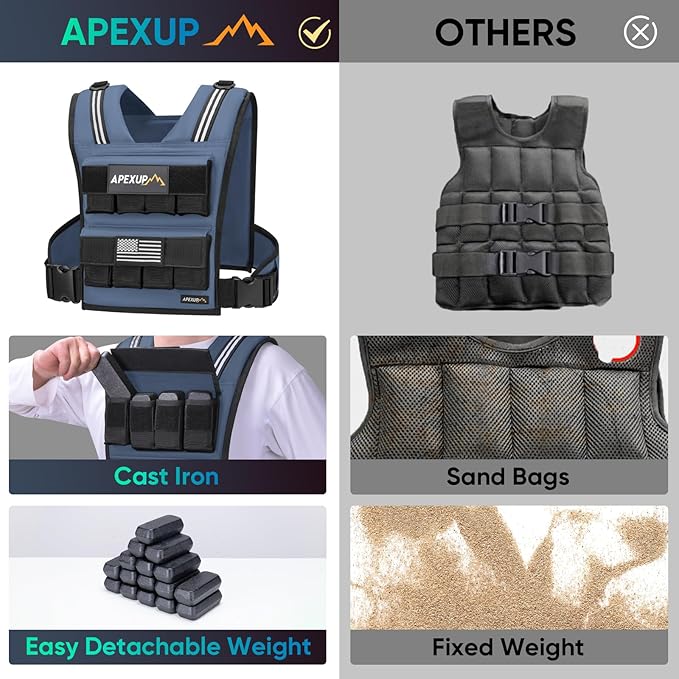 APEXUP Adjustable Weighted Vest Men 20lbs/30lbs/40lbs Weights with Reflective Stripe, Weight Vest Woman Workout Vest for Strength Training Running Walking