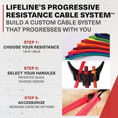 Lifeline 5' Resistance Cable for Low Impact Strength Training and Greater Muscle Activation
