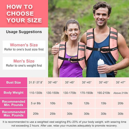 Weighted Vest Woman 5lb/8lb/10lb/12lb/15lb/20lb/25lb/30lb Weight Vest for Women Men, Rucking Vests with Reflective Stripe for Running Workout Walking Strength Training Weight Loss Fitness Weightlifting
