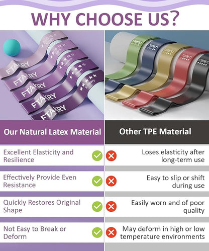 Resistance Bands for Working Out, Exercise Bands with 5 Resistance Levels, Natural Latex Resistance Bands Designed for Home Fitness, Strength Training and Flexibility Exercises