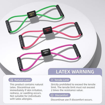 Figure 8 Resistance Bands with Handles for Women Men, Exercise Bands for Back, 8 Shaped Resistance Bands for Arms, Shoulder, Leg Stretching, Physical Therapy, Yoga, Pilates, Home Gym Workout Equipment