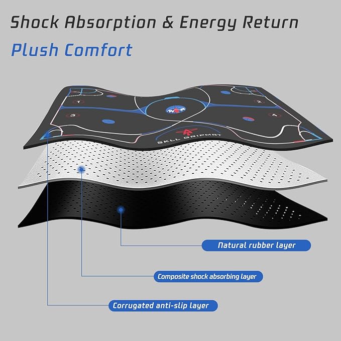 Portable Basketball Footwork Training Mat, Agility Footstep Training Mat, Basketball Pads for Training All Levels, Non-Slip Silent Equipment for All Ages to Improve Speed, Strength and Coordination