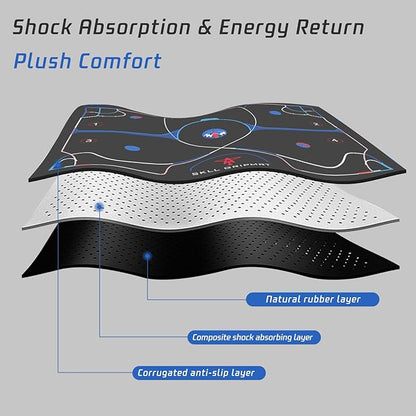 Portable Basketball Footwork Training Mat, Agility Footstep Training Mat, Basketball Pads for Training All Levels, Non-Slip Silent Equipment for All Ages to Improve Speed, Strength and Coordination