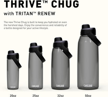 CamelBak Thrive Chug Tritan Renew Water Bottle Charcoal, 25oz