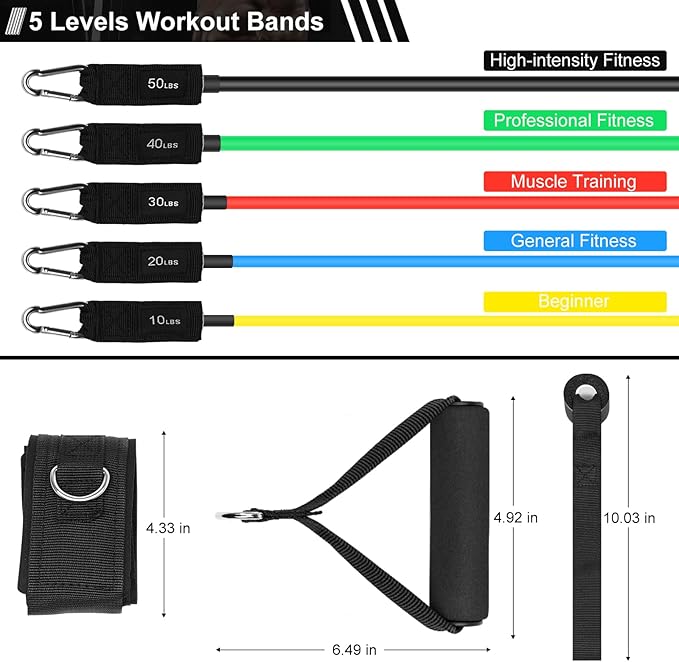 Resistance Bands