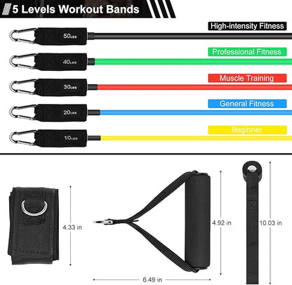 Resistance Bands