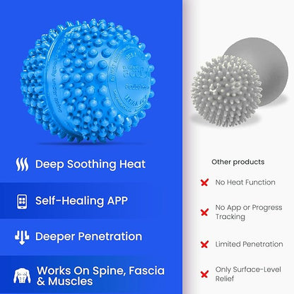 Dr. Cohen's acuball Heatable Deep Tissue Massage Ball - acuBall Trigger Point Massage Therapy for Myofascial and Stress Release and Exercise - Effective Back Massager Ball for Targeted Pain Relief