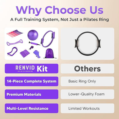 Pilates Ball and Ring Set for Women - 14-Piece At Home Pilates Kit with 12-Inch Magic Circle, 5 Resistance Bands, Home Workout Equipment for Full Body Training (Pink)
