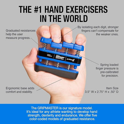 Prohands Gripmaster Hand Exerciser, Finger Exerciser (Hand Grip Strengthener), Spring-Loaded, Finger-Piston System, Isolate & Exercise Each Finger
