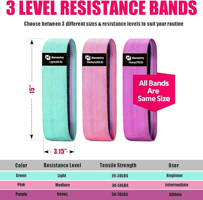 Hip Resistance Bands Set with Exercise Band, 3 Levels, Carry Bag and Guide, Multi-Colour