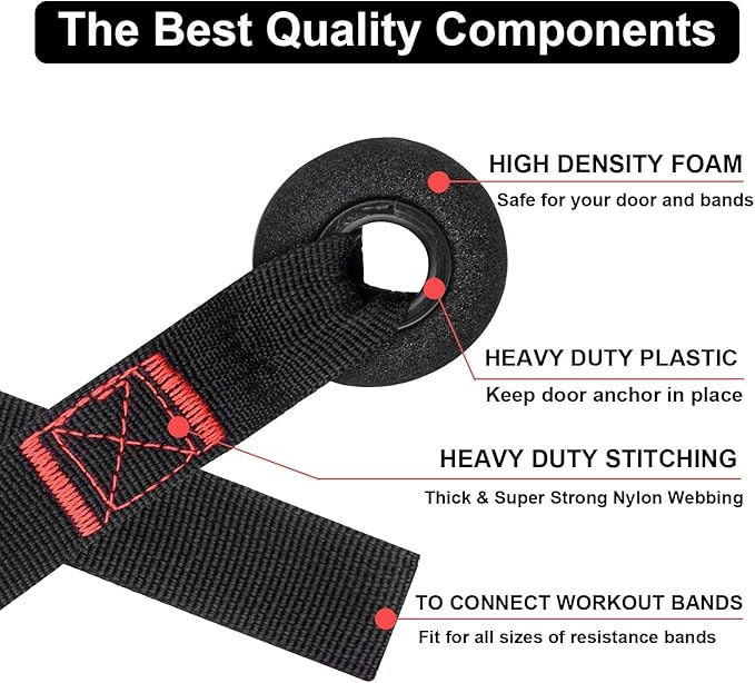 Resistance Bands Door Anchor Attachment, Secure Door Anchor Heavy Duty Door Anchor for Resistance Bands, Door Jamb Anchor for Fitness Workout Band