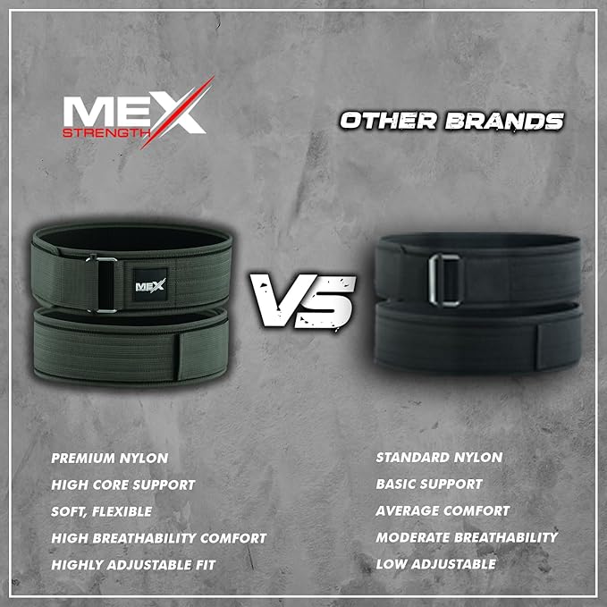 Self Locking Neoprene Gym Weight Lifting Belts for Men Women, Lumbar Support Stability, Adjustable Design, Fit Straps, Deadlifts, Training, Bodybuilding