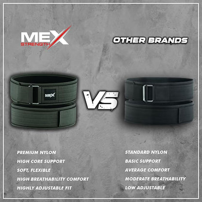 Self Locking Neoprene Gym Weight Lifting Belts for Men Women, Lumbar Support Stability, Adjustable Design, Fit Straps, Deadlifts, Training, Bodybuilding