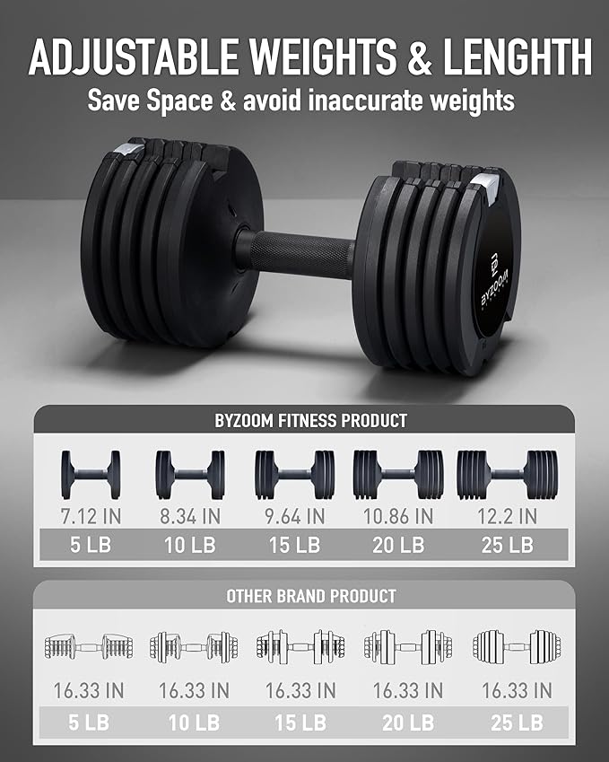 BYZOOM FITNESS Pure Series Adjustable Dumbbell 25LB Set of 2 + Adjustabel Bench Bundle Set for Home Gym