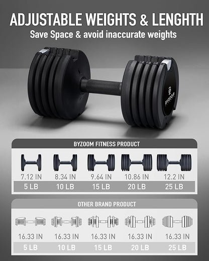 BYZOOM FITNESS Pure Series Adjustable Dumbbell - 12.5/25/27.5/75lb - ONE UNIT OR PAIR(check QTY before purchase) - 5-in-1/ 10-in-1 / 21-in-1 Flexible Hand Weights for Home Gym, Strength Training & Fitness Workouts, White OR Black