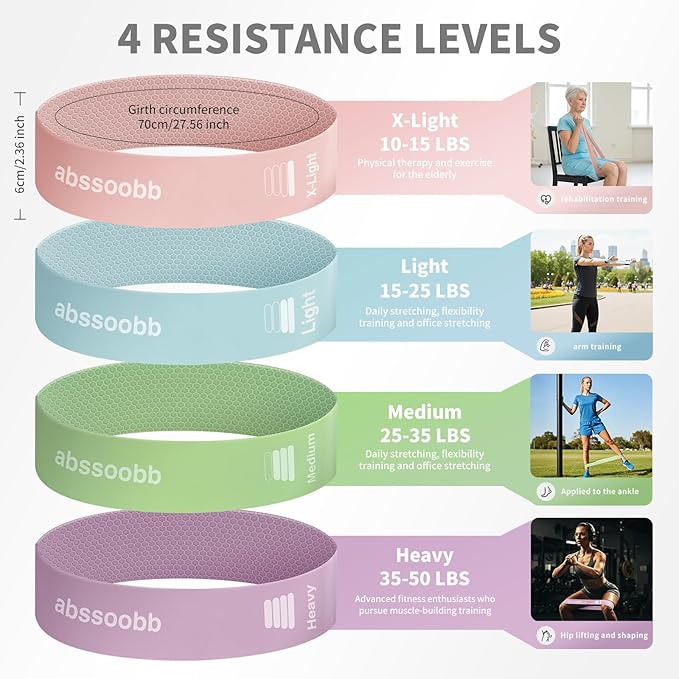 Latex Free Hypoallergenic Silicone Resistance Loop Bands - Non-Slip Glute Booty Elastic Bands for Women, Multiple Packs & Resistance Levels for Home Gym Yoga Pilates Workout & Stretching