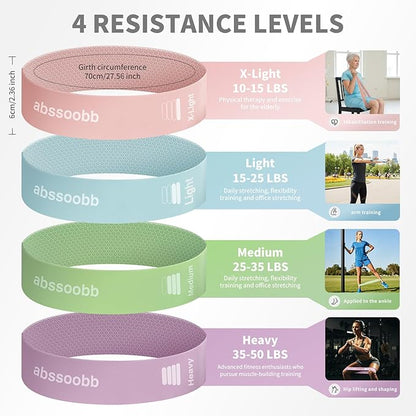 Latex Free Hypoallergenic Silicone Resistance Loop Bands - Non-Slip Glute Booty Elastic Bands for Women, Multiple Packs & Resistance Levels for Home Gym Yoga Pilates Workout & Stretching