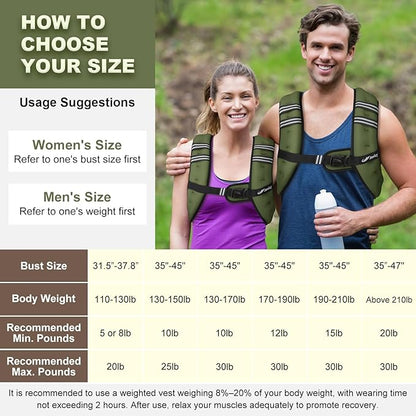 Weighted Vest Woman 5lb/8lb/10lb/12lb/15lb/20lb/25lb/30lb Weight Vest for Women Men, Rucking Vests with Reflective Stripe for Running Workout Walking Strength Training Weight Loss Fitness Weightlifting
