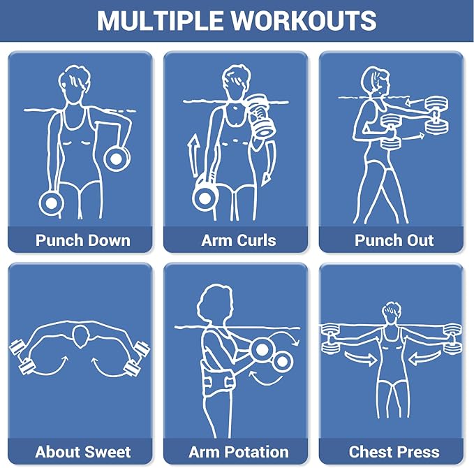 Sportneer Water Weights Aquatic Exercise Dumbbells Water Dumbbell Aerobics Workouts Set of 2 EVA Foam Pool Weights Dumbbells Set Aqua Fitness Barbells Equipment for Water Aerobics Weight Loss