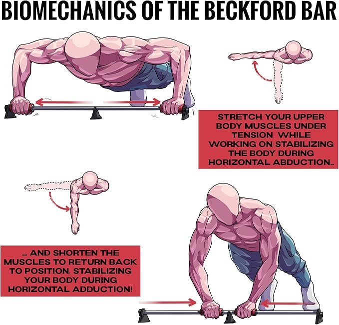 Push up Bar at Home Workout Equipment for Men and Women, Push Up Board Portable at Home Gym Equipment, Pushup Handles Calisthenics Equipment for Home Workout, Pushup Board Workout Equipment for Home