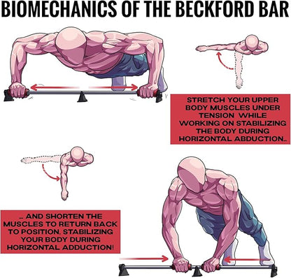 Push up Bar at Home Workout Equipment for Men and Women, Push Up Board Portable at Home Gym Equipment, Pushup Handles Calisthenics Equipment for Home Workout, Pushup Board Workout Equipment for Home