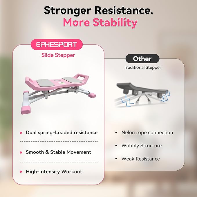 EPHESPORT Rocking Balance Board with Resistance Bands – Ski-Inspired Stepper for Core & Stability Training, LCD Monitor, 300 lbs Capacity, Wobble Fitness Trainer for Home Gym