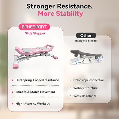 EPHESPORT Rocking Balance Board with Resistance Bands – Ski-Inspired Stepper for Core & Stability Training, LCD Monitor, 300 lbs Capacity, Wobble Fitness Trainer for Home Gym