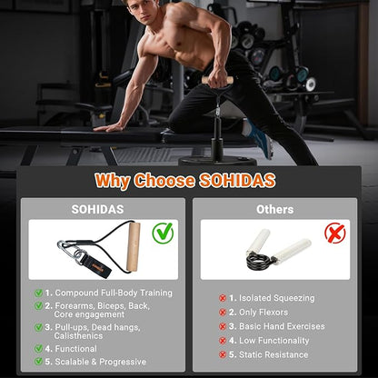 Wooden Pull Up Balls Grips Hand Grips Strength Trainer Exerciser for Chin Up Bar, Kettlebell, Barbell Home Gym Workout Equipment Rock Climbing Grips for Strength Training Max Load 500lbs