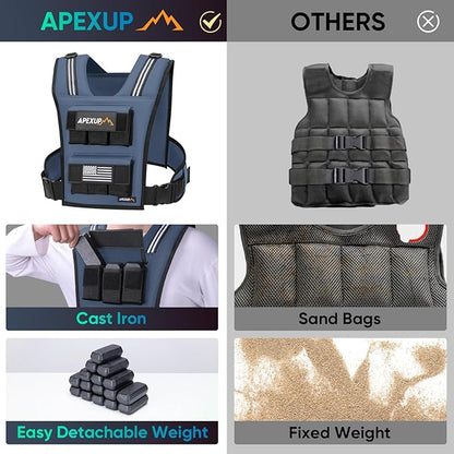 APEXUP Adjustable Weighted Vest Men 20lbs/30lbs/40lbs Weights with Reflective Stripe, Weight Vest Woman Workout Vest for Strength Training Running Walking