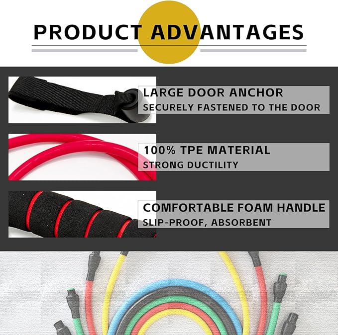 3 PCS Resistance Exercise Band with Handles, Exercise Bands with Handles, Workout Bands Resistance for Men or Women, Arm Bands for Workout-Door Anchor and Starter Guide Included