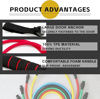 3 PCS Resistance Exercise Band with Handles, Exercise Bands with Handles, Workout Bands Resistance for Men or Women, Arm Bands for Workout-Door Anchor and Starter Guide Included