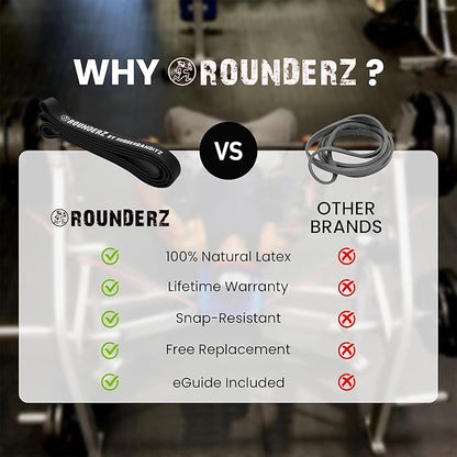Rubberbanditz Rounded Edge Resistance Band | Compact and Light Weight Exercise Bands | Suitable for All Fitness Levels Users| Travel Friendly Resistance Bands for Working Out